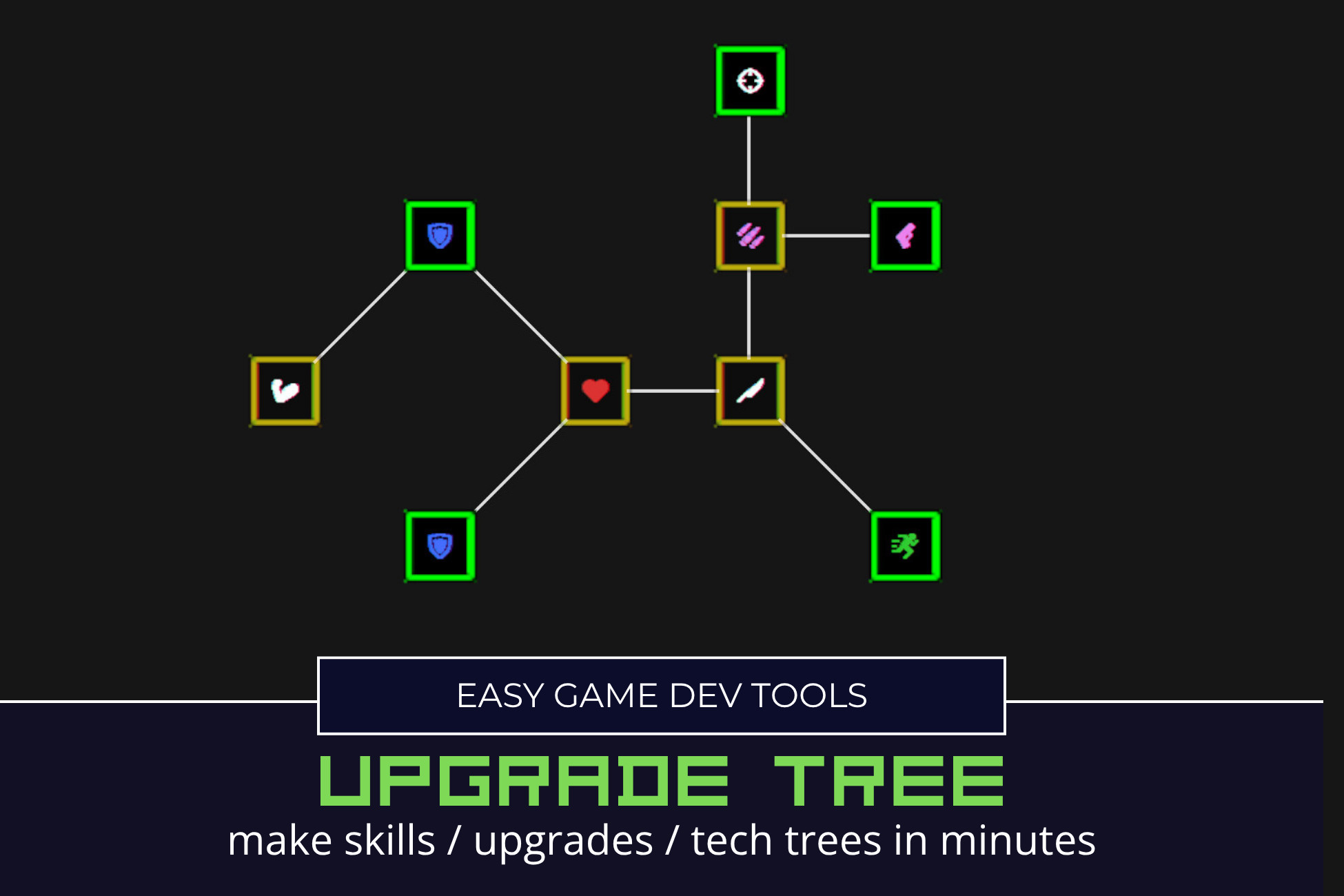 Upgrade Tree – Skill, Tech & Perk Trees for Idle/Incremental/Roguelike Games