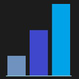 Google Analytics GA4 for Unity