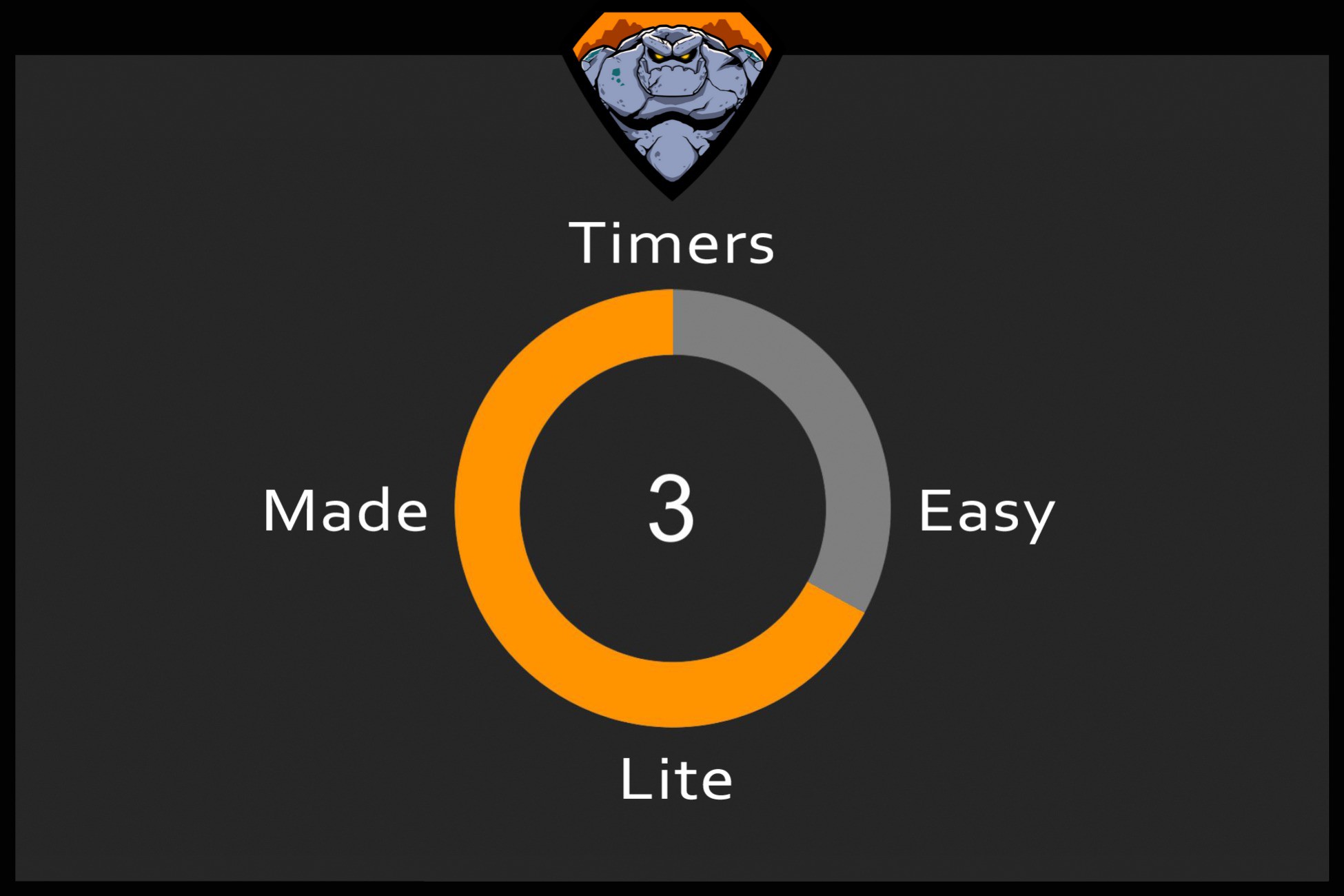Timers Made Easy Lite | GUI Tools | Unity Asset Store
