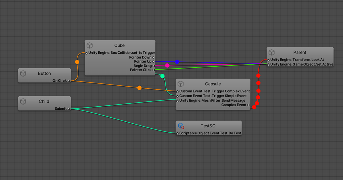 Unity Visualization Tool Event Visualizer | Utilities Tools | Unity Asset Store