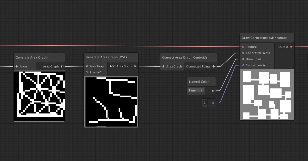 Map Graph | Utilities Tools | Unity Asset Store