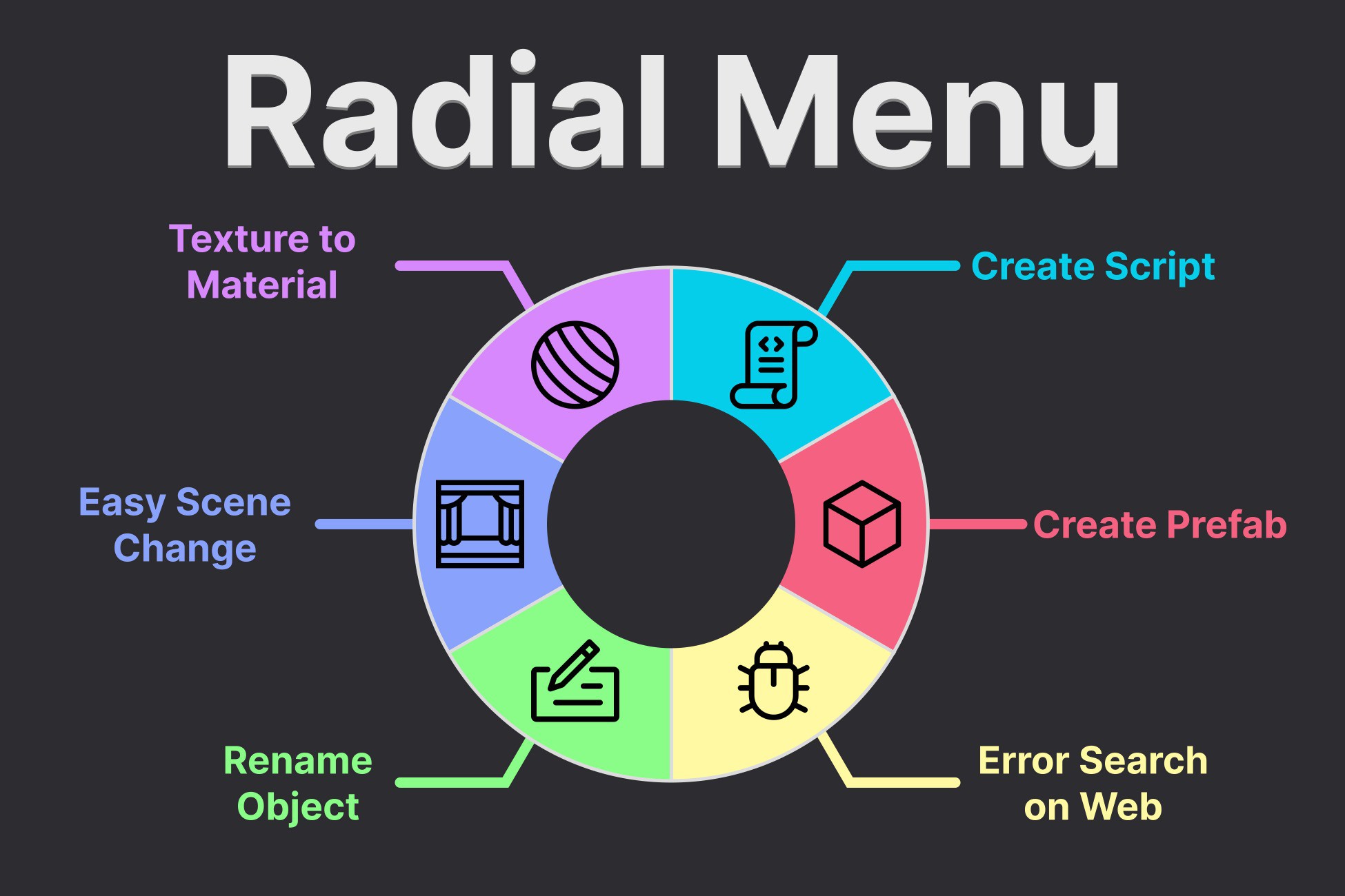 Radial Editor Menu | Utilities Tools | Unity Asset Store