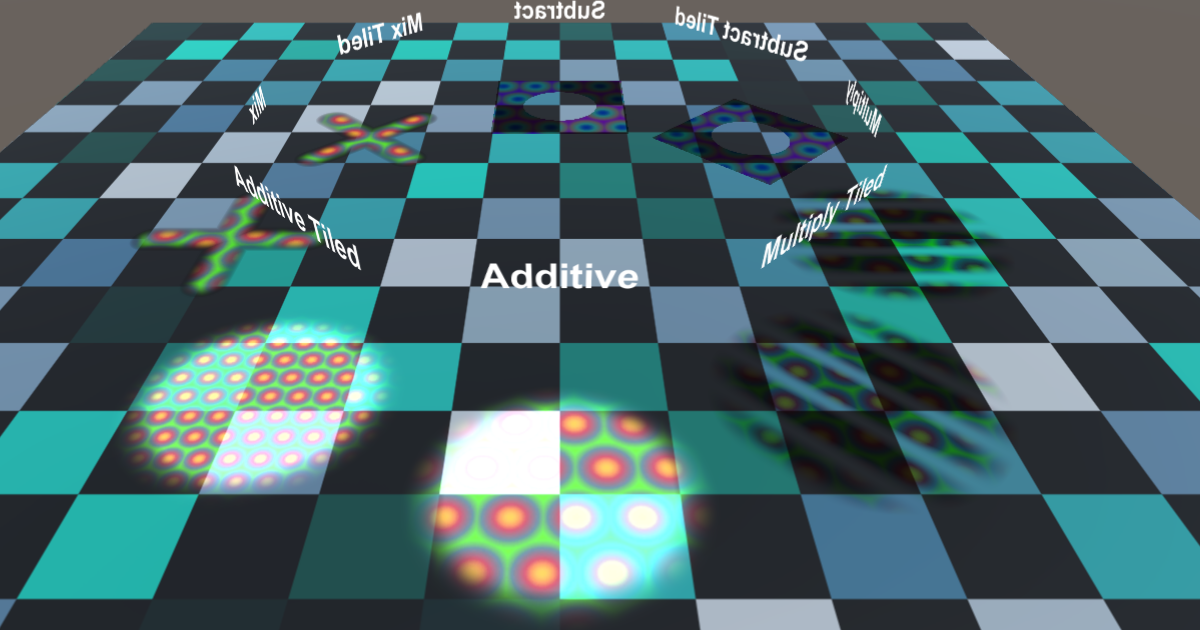 Advanced Projector Shaders | VFX Shaders | Unity Asset Store