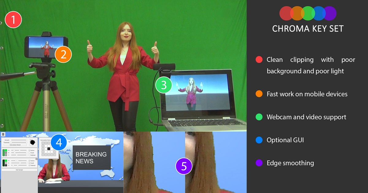 Chroma Key Set v1.1 | Particles/Effects | Unity Asset Store