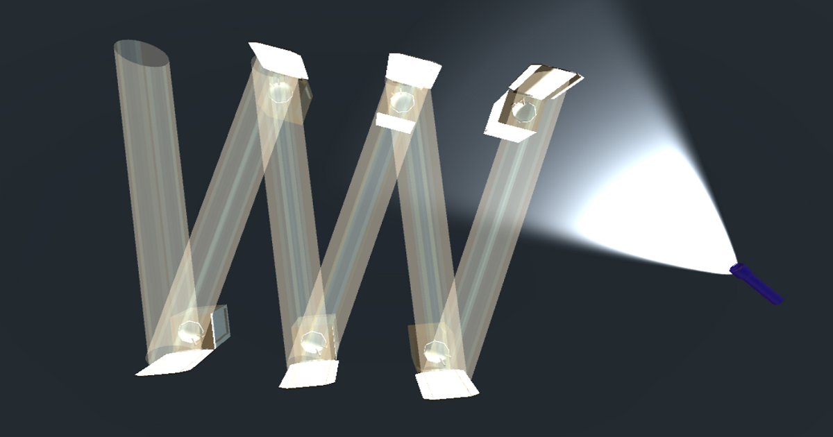 Mirror Reflection Light | Particles/Effects | Unity Asset Store