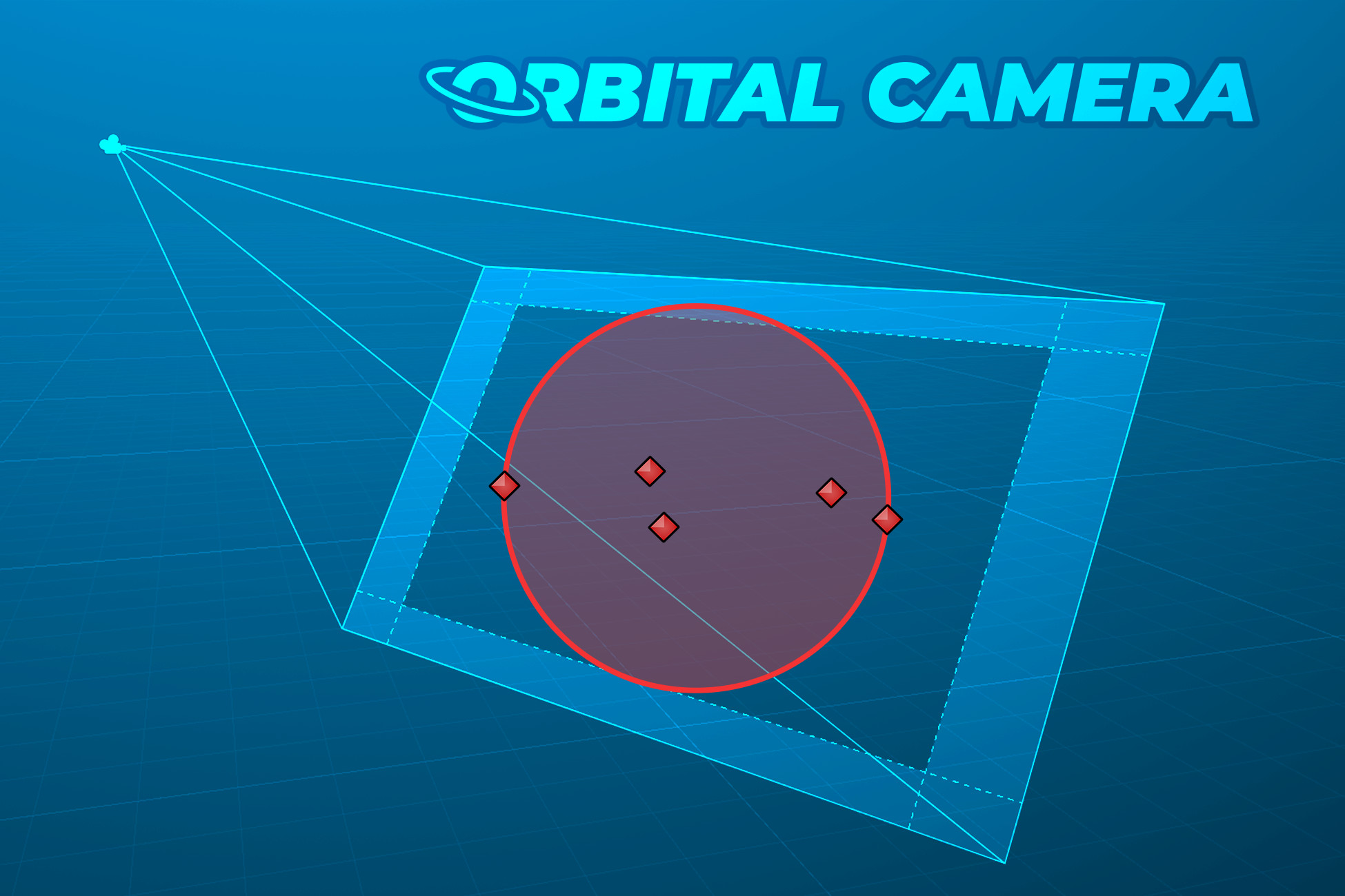Unity Camera Reticle Orbital Camera | Camera | Unity Asset Store