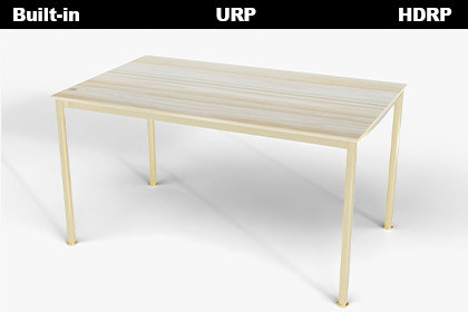 Simple Modern Desk with Gold Finish