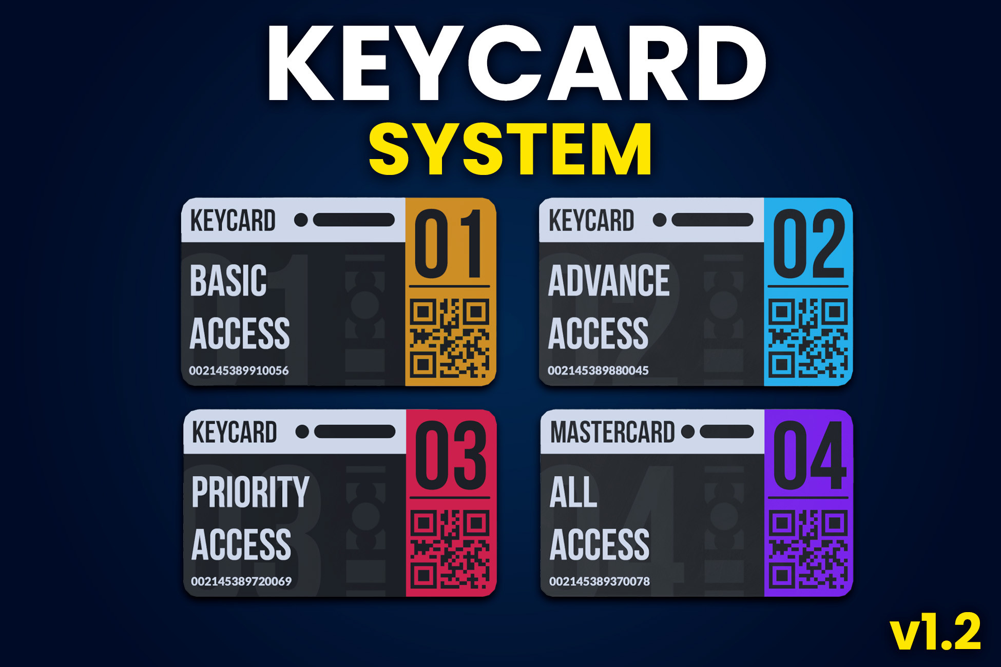 Keycard Security System | Systems | Unity Asset Store