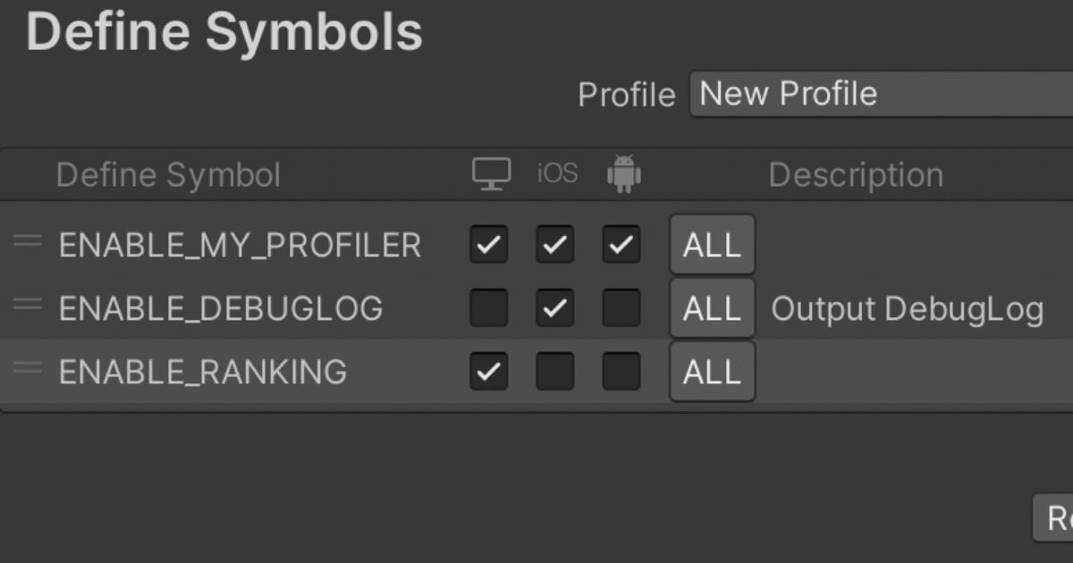 Define Symbols Manager | Utilities Tools | Unity Asset Store