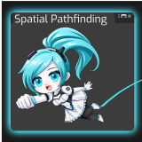 Spatial Pathfinding - 3D A* Algorithm