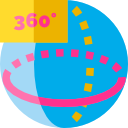 Customizable 360 Heatmap
