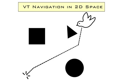 VT Space Nav 2D