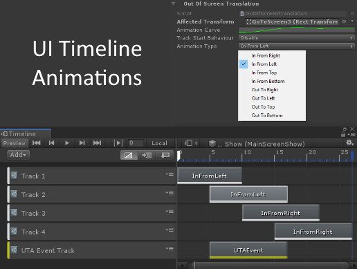 UI Timeline Animations