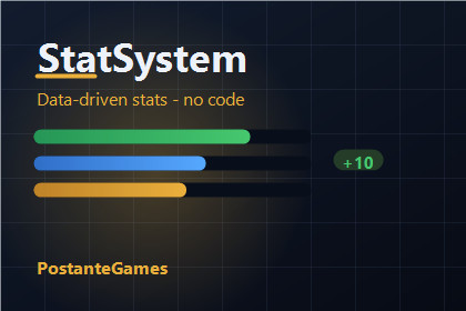 RPG Stat & Attribute System — Data-Driven Modifiers