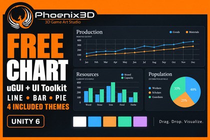 P3D: Free Chart