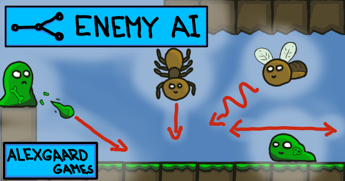 2D Enemy AI Platformer Prefabs | 包 | Unity Asset Store