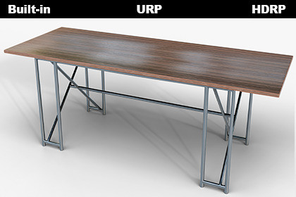 Industrial Wooden Table - Game Ready Asset