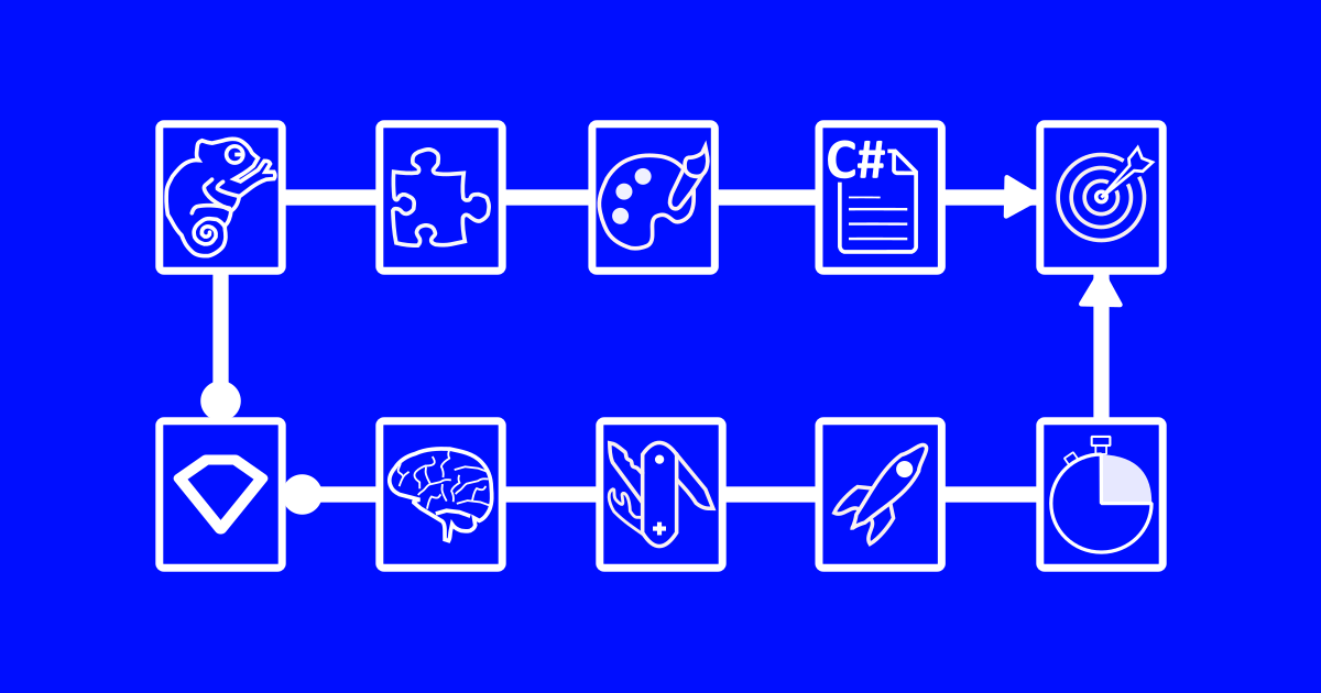 diamond Visual Scripting | Visual Scripting | Unity Asset Store