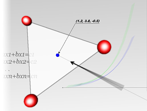 Math Library for Unity | Tools | Unity Asset Store