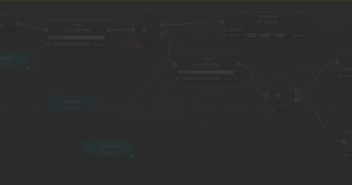 Diagram Visual Scripting | Visual Scripting | Unity Asset Store