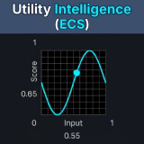 Utility Intelligence (ECS) v1: Utility AI Framework for DOTS
