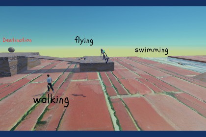PathFinderAI-[Volumetric-Voxel 3D/2DAstarNav]