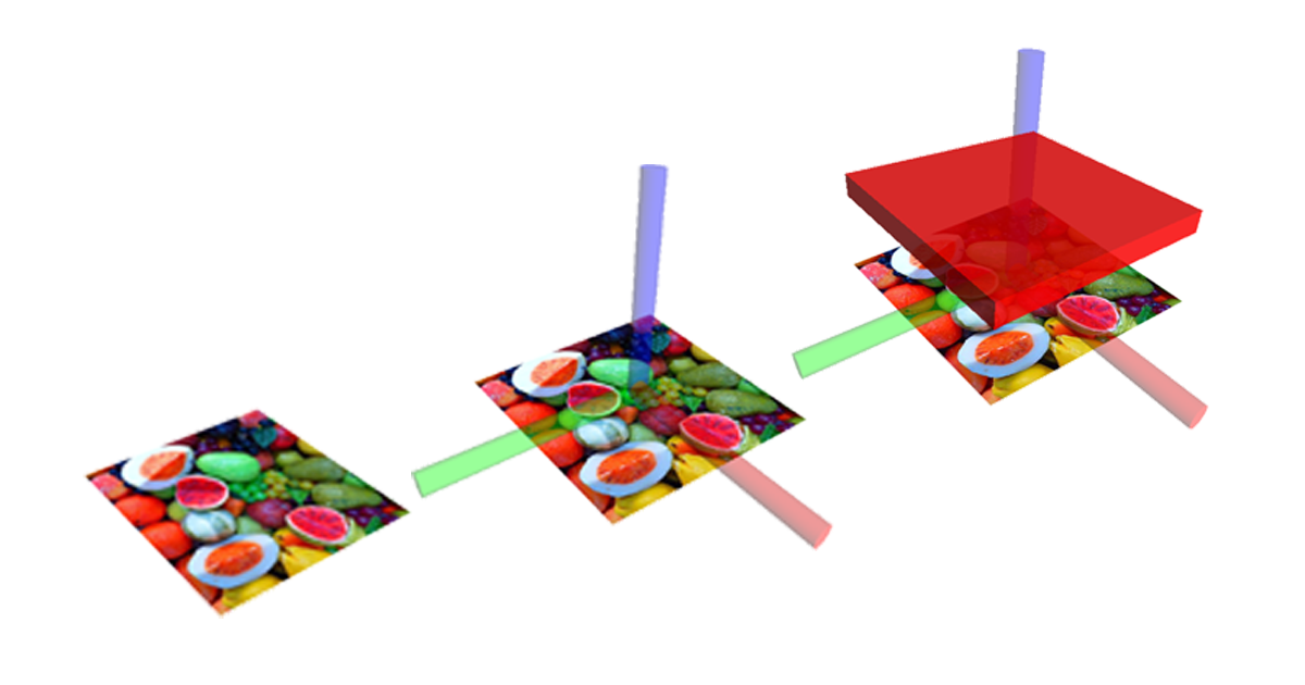 Markerless Ar Example Tutorials Unity Asset Store Markerless Ar Example Tutorials Unity Asset Store