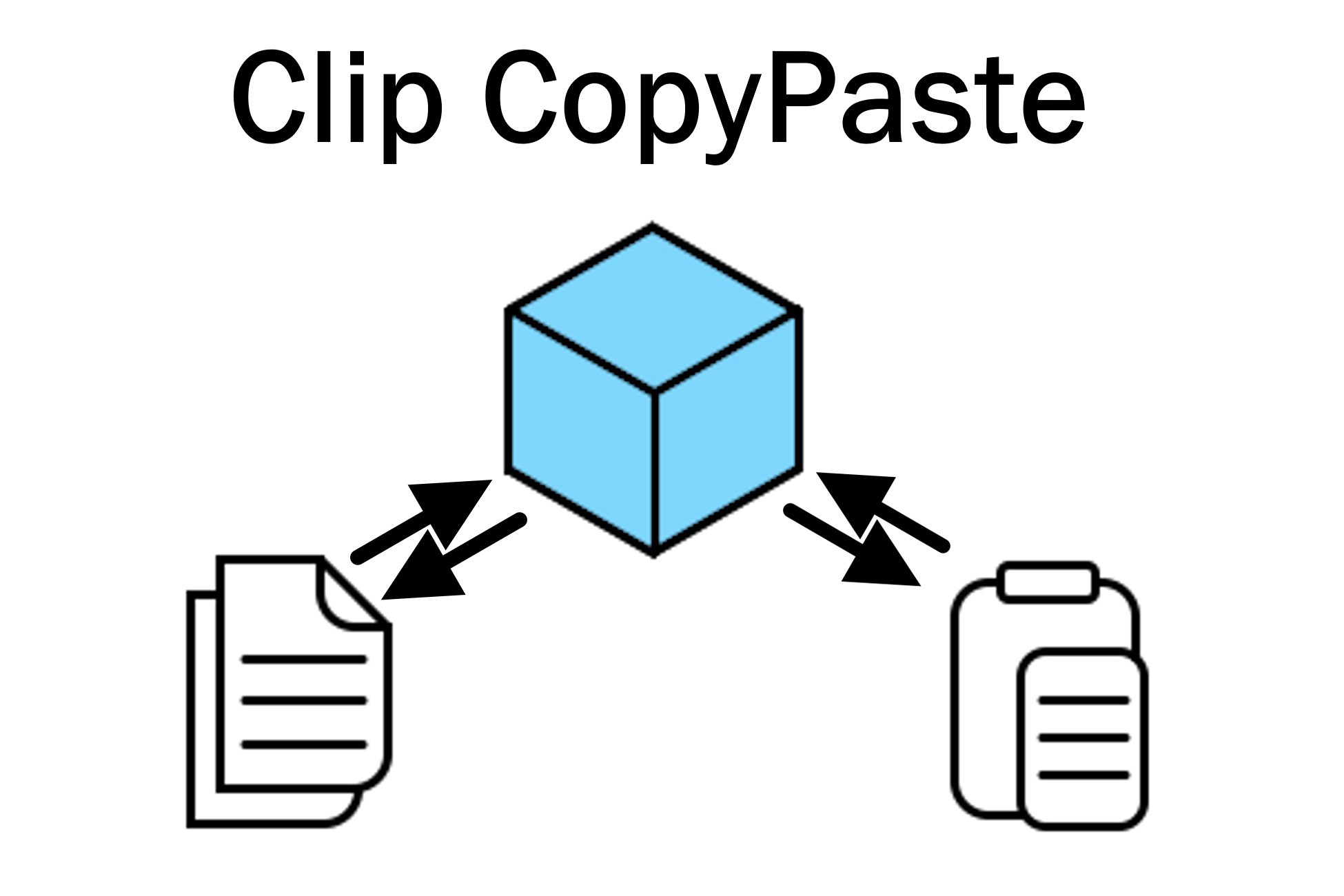 Clip CopyPaste | Add-Ons | Unity Asset Store