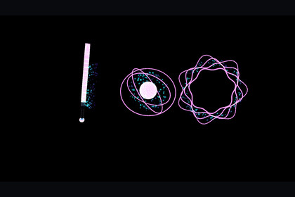 Arcane Visual Effect Collection