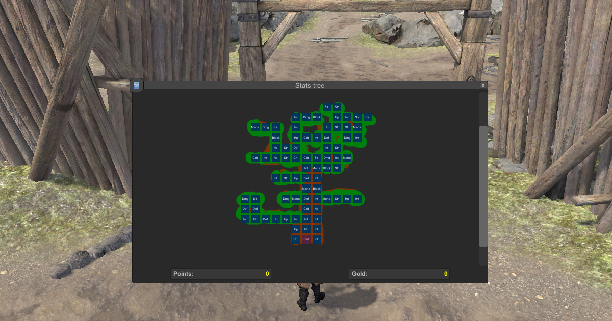 Custom stats tree for uMMORPG REMASTERED | Packs | Unity Asset Store
