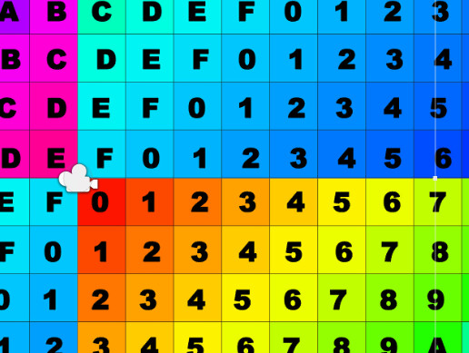 Pan and Zoom Orthographic Camera | Camera | Unity Asset Store