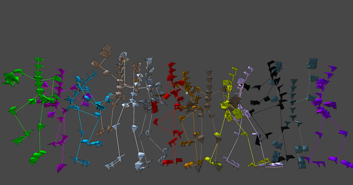 BvhImporterExporter | 3D Animations | Unity Asset Store