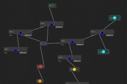 DungeonGraph