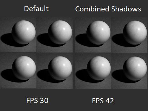 Combined Shadows Optimization | VFX Shaders | Unity Asset Store