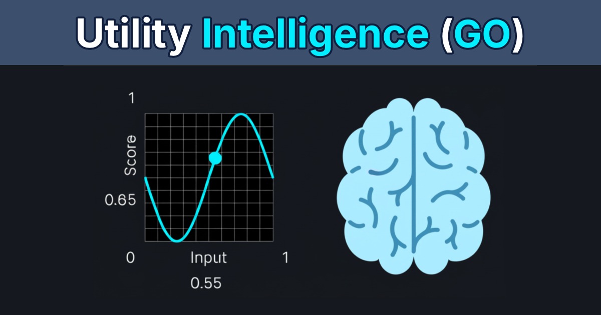 Utility Intelligence (GO) v3: Utility AI Framework | Behavior AI ...