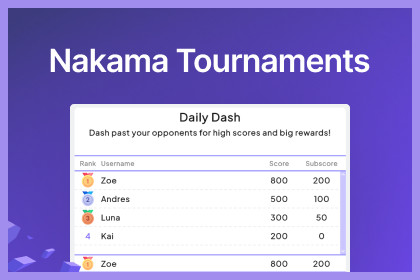 Tournaments, powered by Nakama