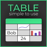 Simple Table