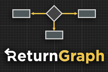 ReturnGraph
