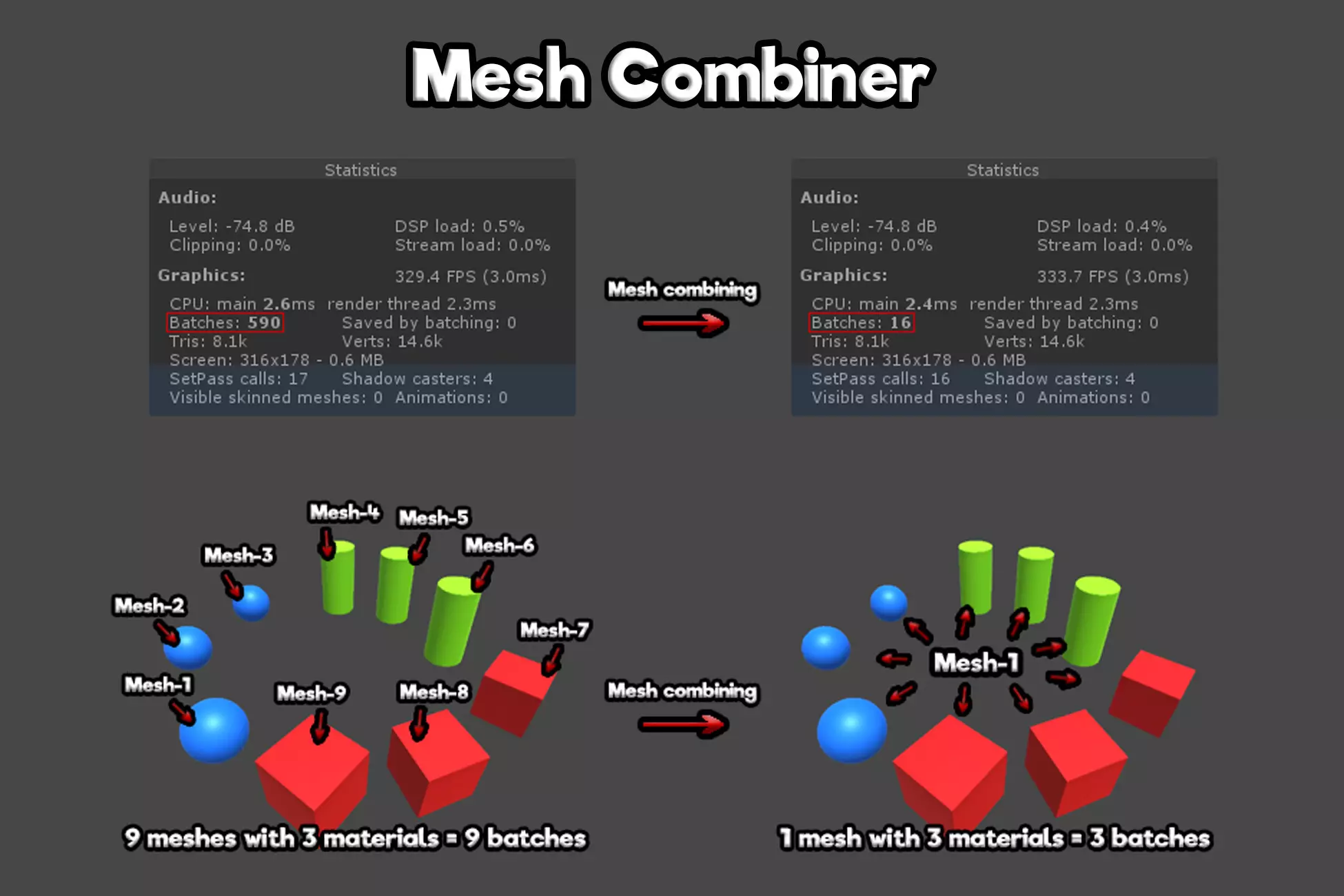 Mesh Combiner