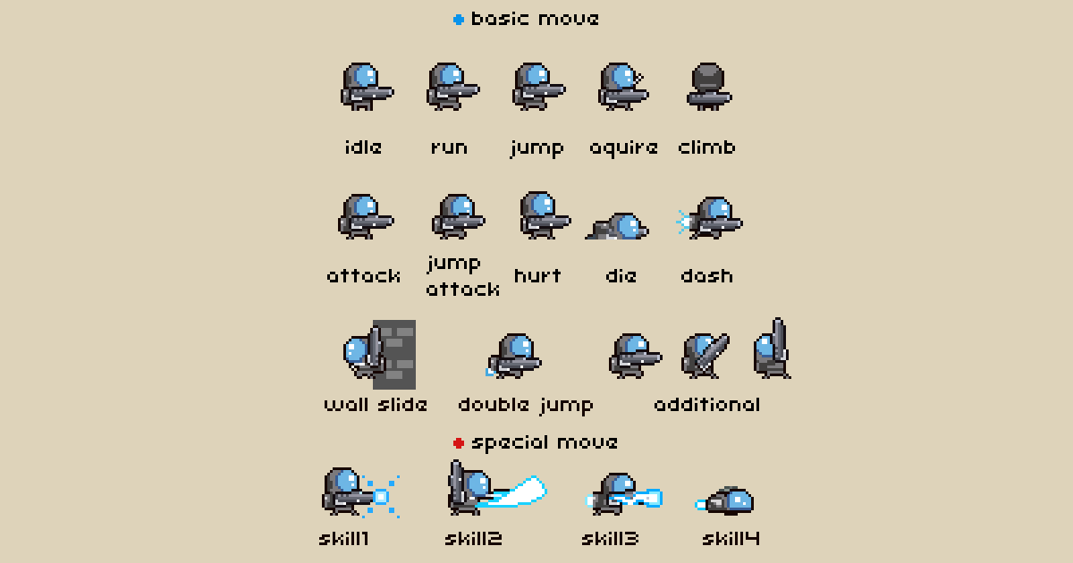 2D Pixel Gun Hero 5 | 2D Characters | Unity Asset Store