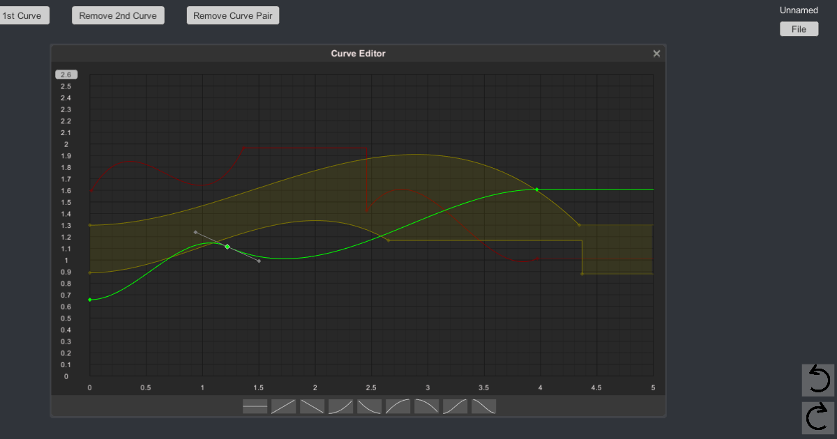 Runtime Curve Editor | GUI Tools | Unity Asset Store