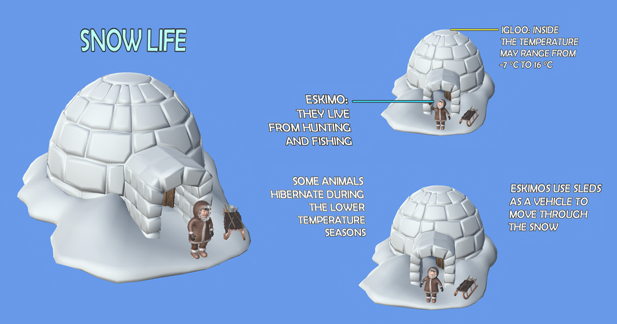 Animated Snow Life AR VR | 3D Characters | Unity Asset Store