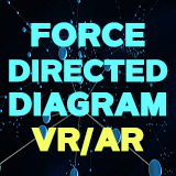 Force Directed Diagram VR/AR