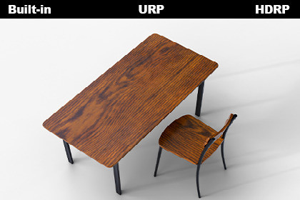 Small Industrial Dining Table with Chair 3d Model