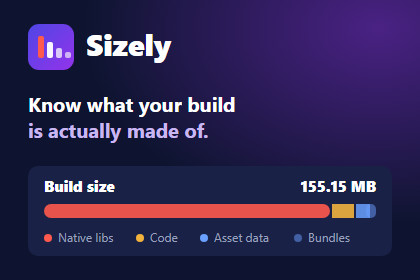 Sizely — Build Size Guard & Bloat Auditor
