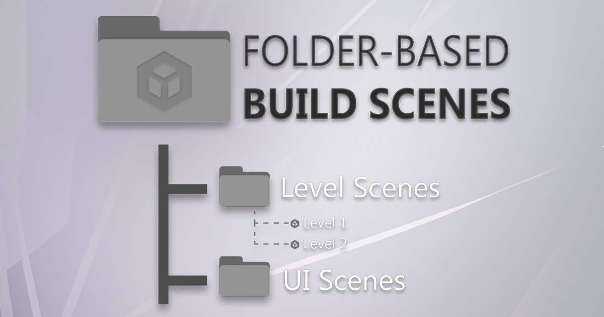 Folder-Based Build Scenes | 实用工具 工具 | Unity Asset Store