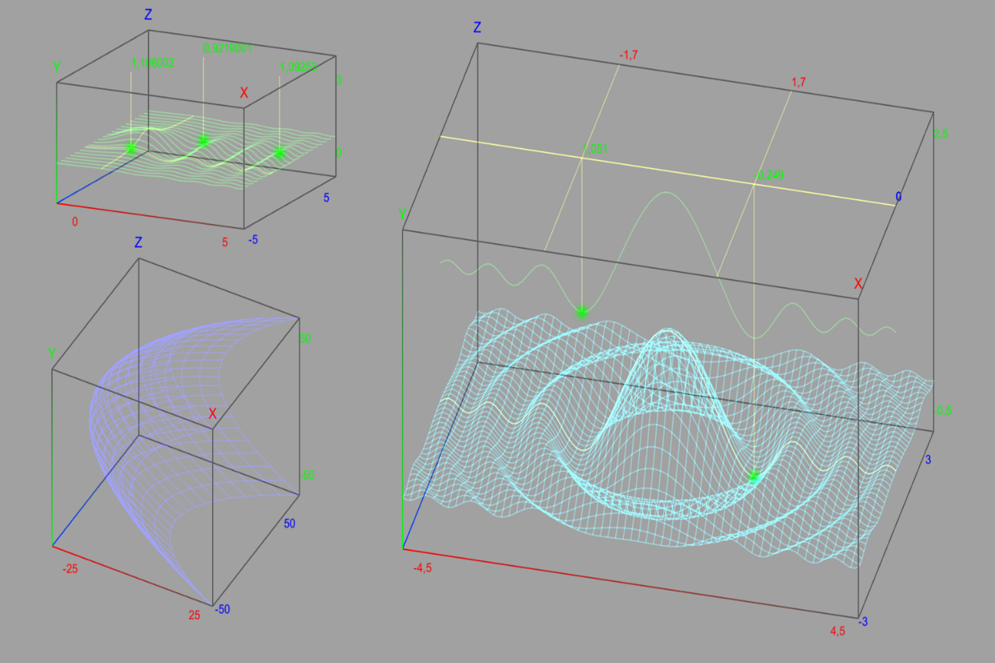 Graph3D | GUI Tools | Unity Asset Store