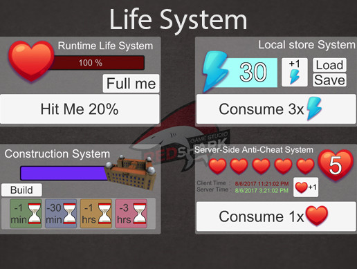 Life System | 3D Characters | Unity Asset Store