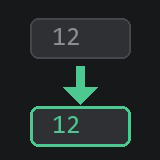 Serialized Field Rename Guard