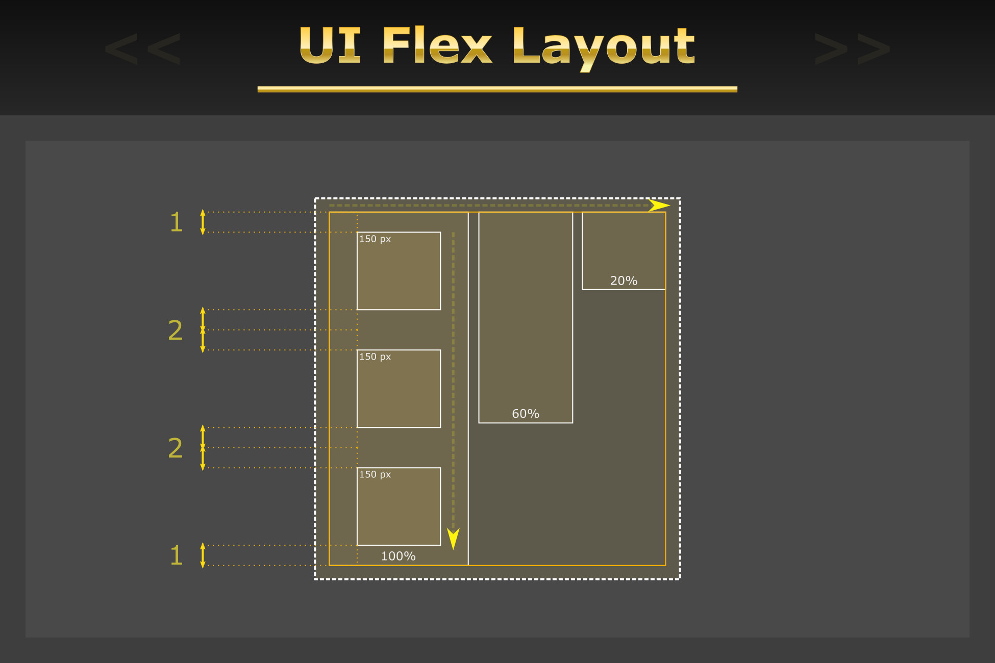 UI Flex Layout | GUI Tools | Unity Asset Store